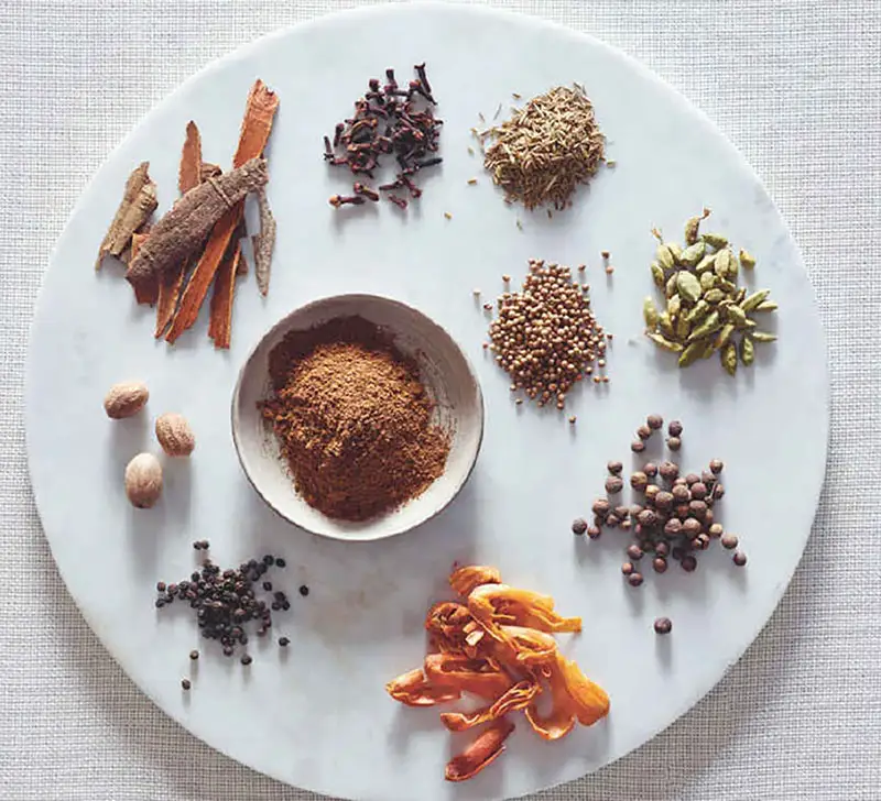 صبحانه/عصرانه